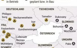 2020世界拥有多少个核电站？捷克核电项目