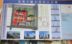 淄博香港城项目概况示范项目清理结果