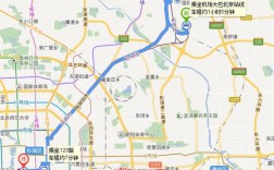 北京建银饭店离首都国际机场有多少距离？建银国际 项目