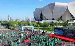 2022年杭州亚运会什么项目在湖州？湖州 绿色项目 指引
