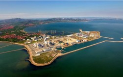 龙口东海有核电站吗？东部沿海地区新核电项目