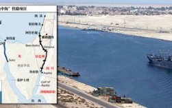 modjo dry port港口是哪个国家？埃塞铁路项目