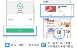 上海交通联合卡怎么办理？联合钱包官网