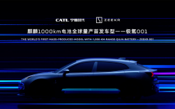 宁德时代凝聚态电池首先装什么车？上海汽车宁德项目