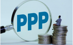 ppp项目为何引入股权投资基金？ppp项目建设基金