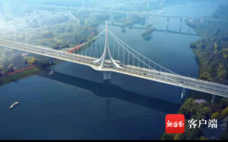 2021琼州大桥开工时间？博鳌通道项目