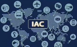 IAC是什么？iac项目介绍