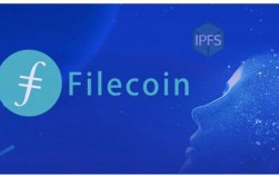 hfil和fil怎么兑换？filecoin 钱包