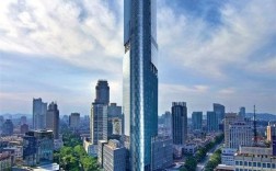 南京在建第一高楼最新消息？绿地集团 南京项目