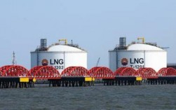 lng船订单全世界哪个公司最多？中石油lng项目