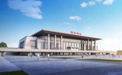 滁州高铁站附近未来发展前景？2017滁州在建项目