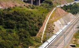 中国在海外已建了几条高铁？土耳其高铁项目