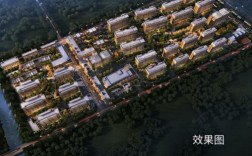 上海绿地国际康养城开盘价位？上海绿地项目