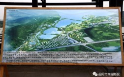 岳阳黄梅港湿地公园项目最新进展？深圳ppp项目会议
