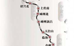 为什么要建造杭台高铁？台州ppp项目