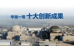 中核集团在重庆有些什么项目？中核集团项目