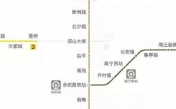 杭海线是地铁吗？宁波大学ppp项目