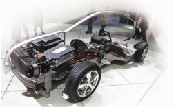 新能源车电动机体积小，为什么功率那么大？汽车电机投资项目