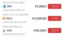 中国比特币CHBTC有手机APP吗？比特币电子钱包有app吗
