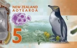 新西兰的货币为什么叫纽币？什么是纽币
