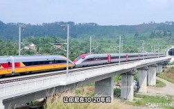 我国为什么给印尼转让高铁技术？中国的国外高铁项目