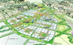 2023榆中生态创新城建设项目？建设项目生态