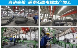 中国中大型石墨电极生产企业有哪些？华北碳素项目