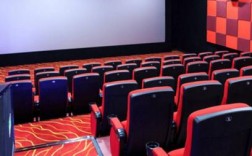 投资一个象样的电影院需要多少钱?成本和利润如何？影城项目投资