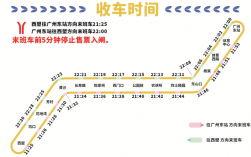 广州地铁停止对外服务是什么意思？对外投资 项目终止