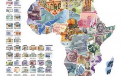 非洲金融为什么发展不起来？非洲 项目缺乏
