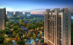 北京有名的房产公司？天津瑞安建业项目
