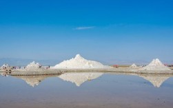 茶卡盐湖是浙江哪家公司援建的？青海盐湖项目