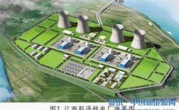彭泽核电站有望2023年重启吗？彭泽核电项目