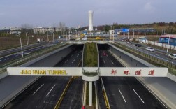 天津城投高速公路有限责任公司下属单位？城投公路 项目