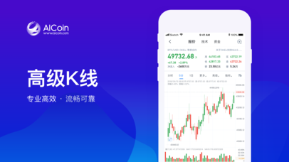 aicoin指标怎么设置？(数字货币交易k线图教程)-图1