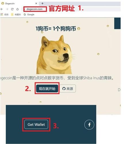 doge币如何获取？(狗狗币挖矿简明教程)-图1