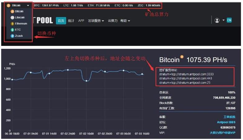 ethminer挖矿使用教程？(蚂蚁矿池 eth支付设置)-图1