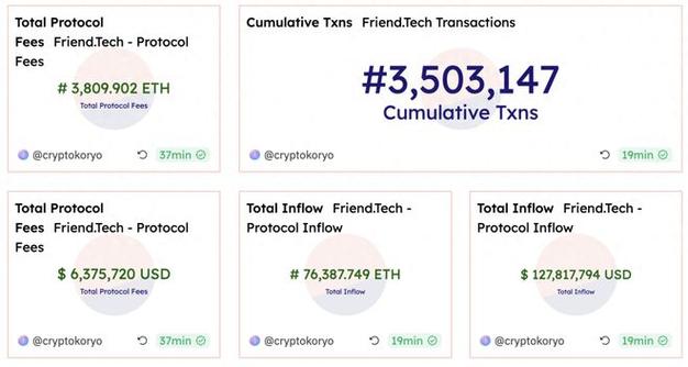 eth转账最低手续费？(eth转账如何隐藏)-图2