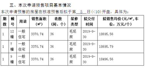 北京远洋山水物业费每平米多少钱？远洋地产北京项目清单-图2