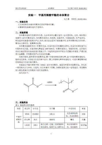 甲基丙烯酸甲酯聚合方法有谁知道吗？甲基丙烯酸甲酯项目-图2
