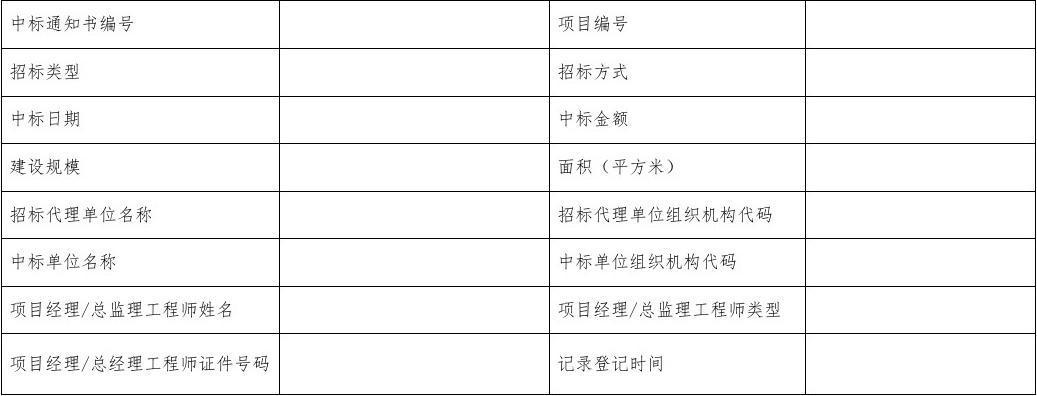 工程招投标记录怎么查？项目投标 报道-图3