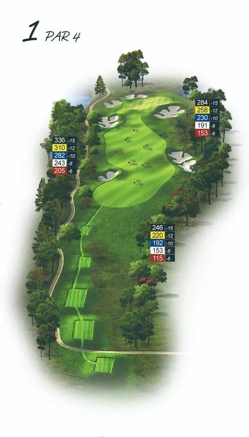 要想建造一个32洞的高尔夫球场，是否有城市限制的？高尔夫项目审批-图2
