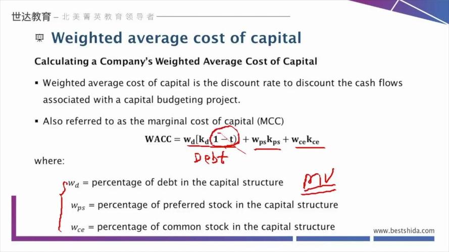 WACC是什么意思？项目的wacc-图3