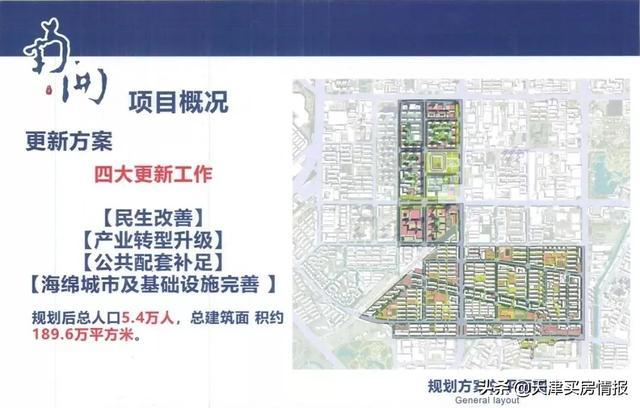 2023年瑶海区合浦南村片区会城市更新吗？项目状态更新-图1