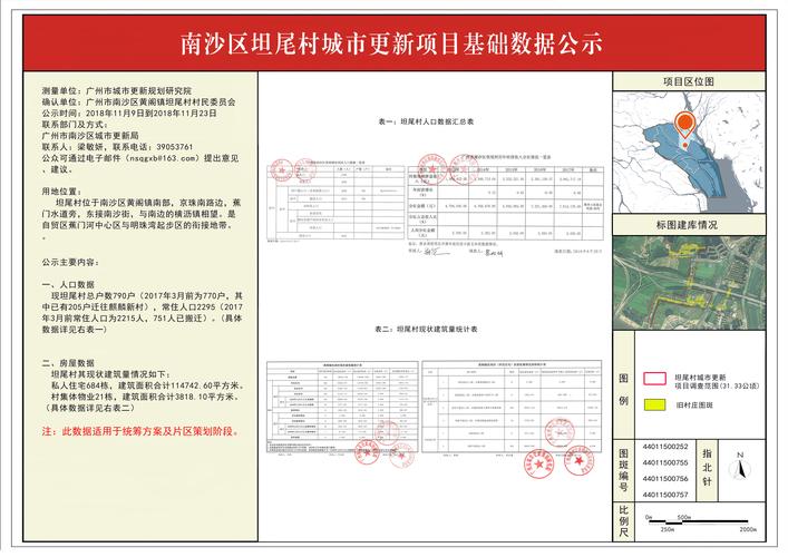 2023年瑶海区合浦南村片区会城市更新吗？项目状态更新-图3