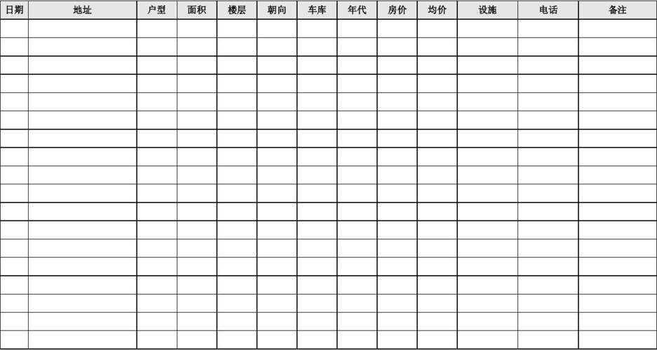 中介登记一个房源有奖励吗？业绩项目费用登记-图3