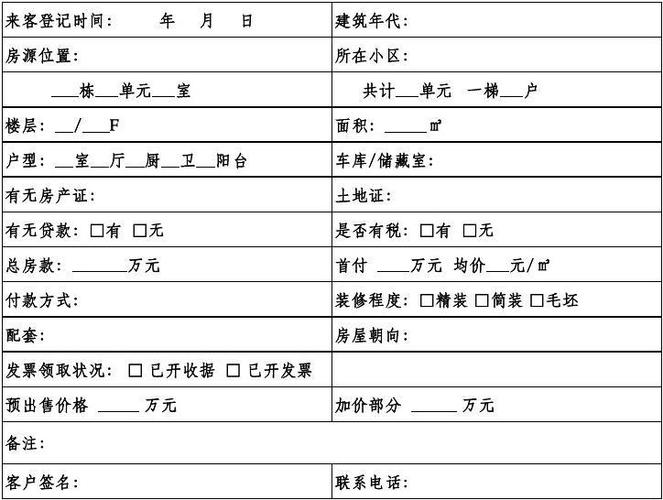 中介登记一个房源有奖励吗？业绩项目费用登记-图1