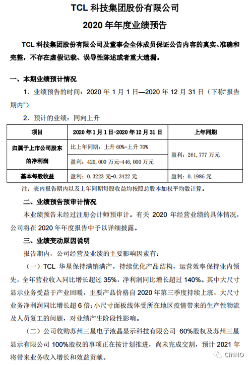 武汉华星光电年终奖金发放规则项目年度奖金报告-图1