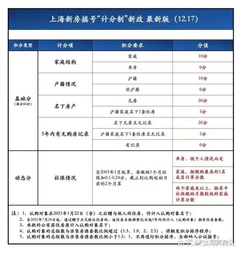 2017购房退税？工程新项目退税-图2