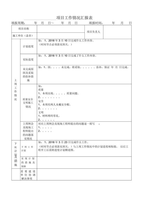 项目进度报告应包含哪些内容？介绍公司项目进度-图3